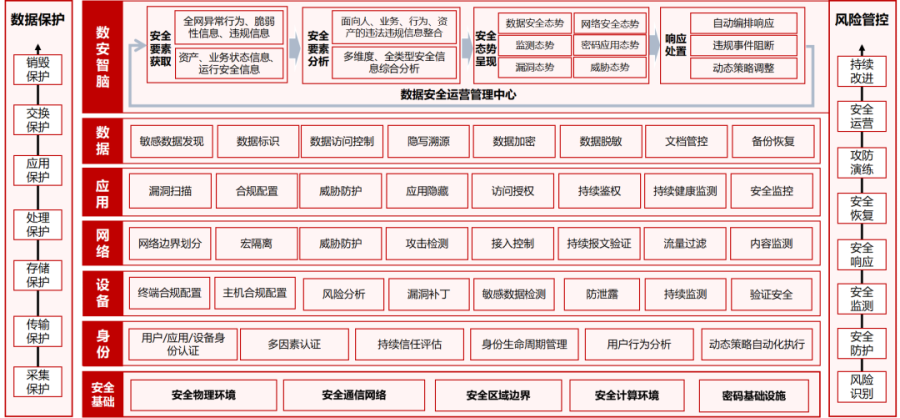 香港免费大全资科大全