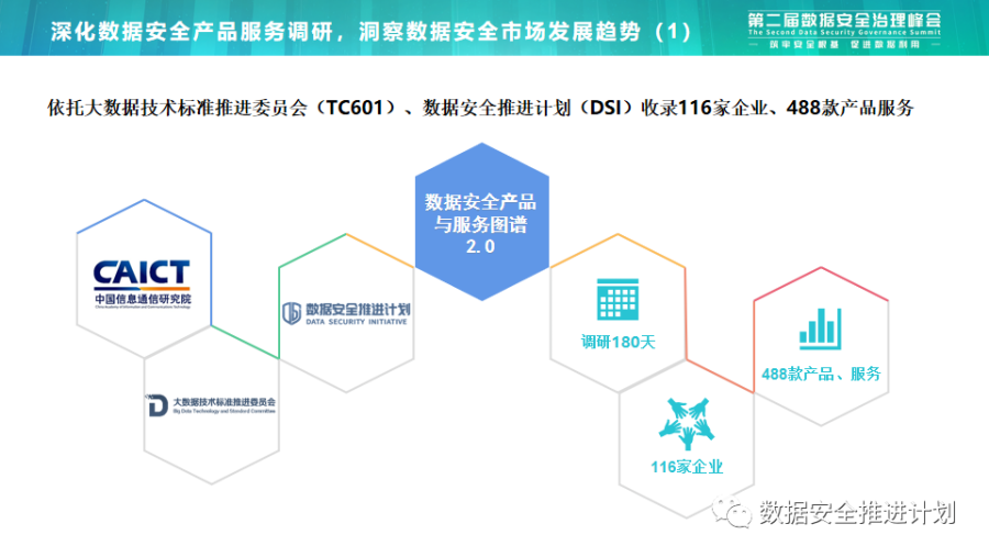 香港免费大全资科大全