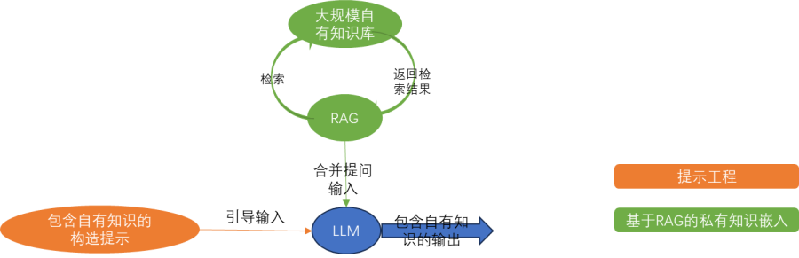 香港免费大全资科大全