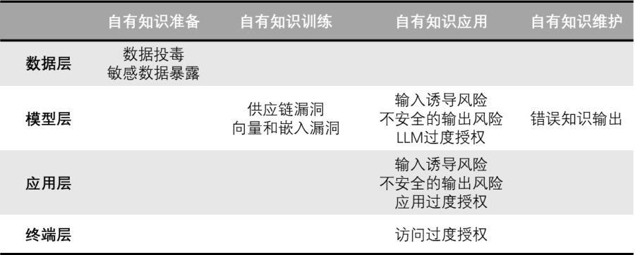 香港免费大全资科大全