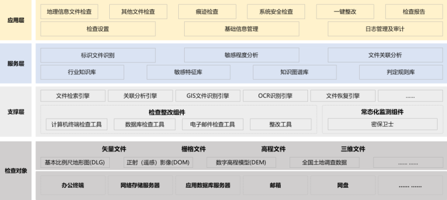 香港免费大全资科大全