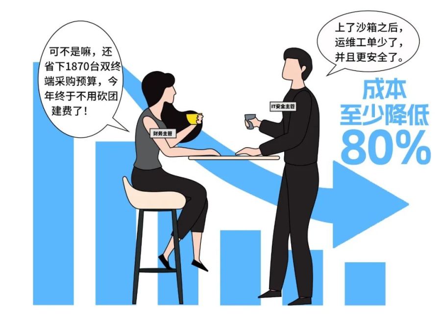 香港免费大全资科大全
