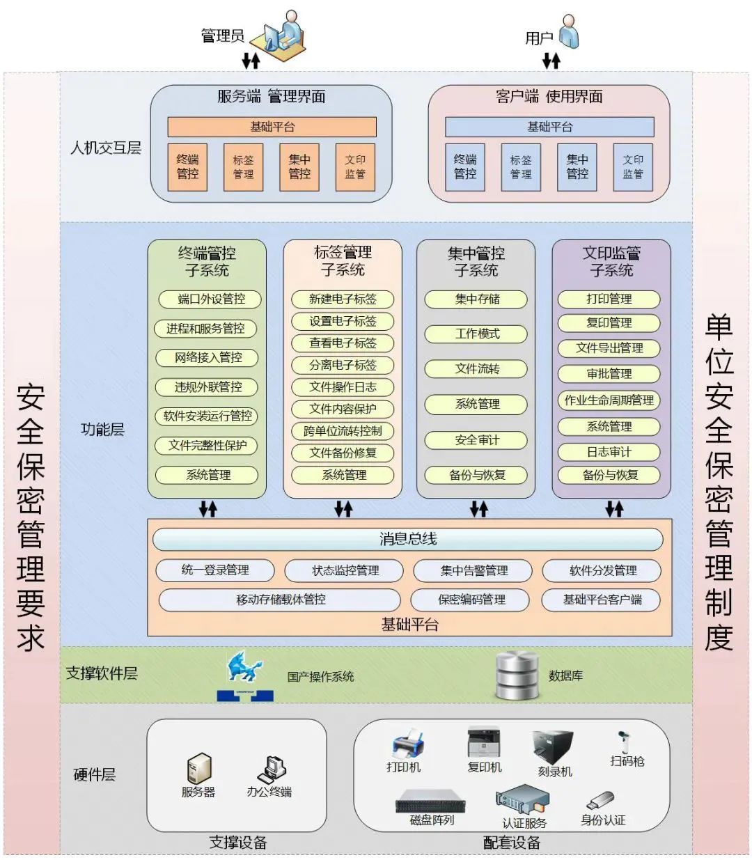 香港免费大全资科大全