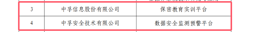 香港免费大全资科大全