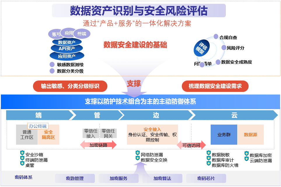 香港免费大全资科大全