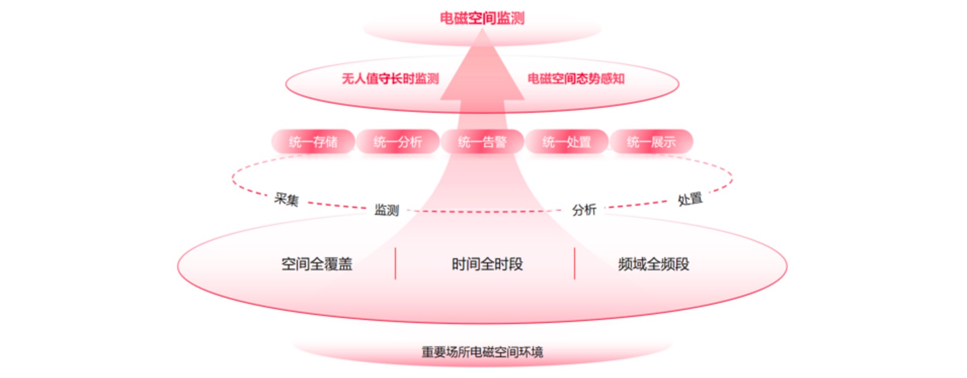 香港免费大全资科大全