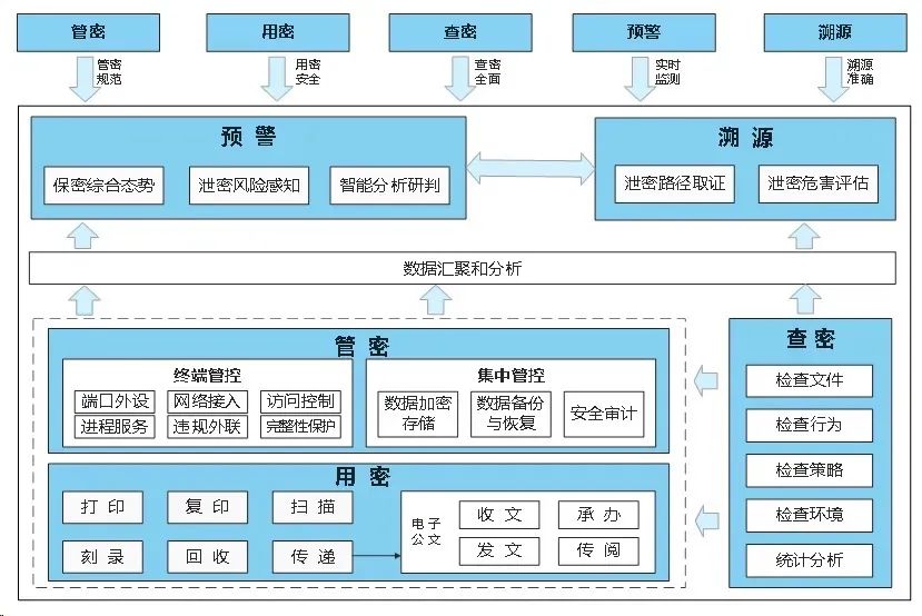 香港免费大全资科大全