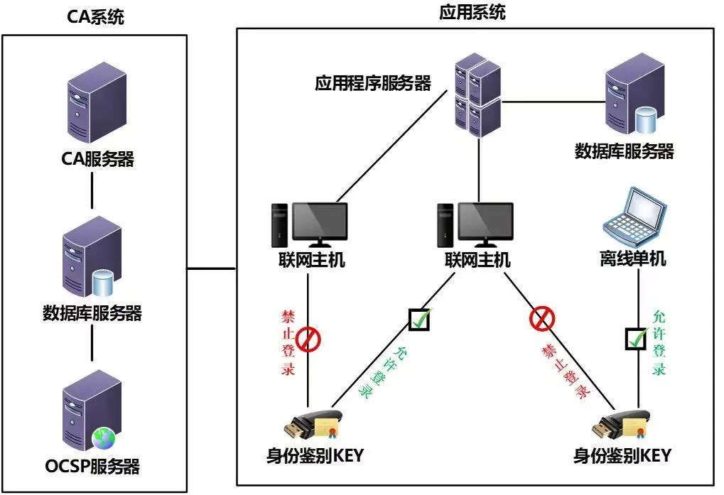 香港免费大全资科大全