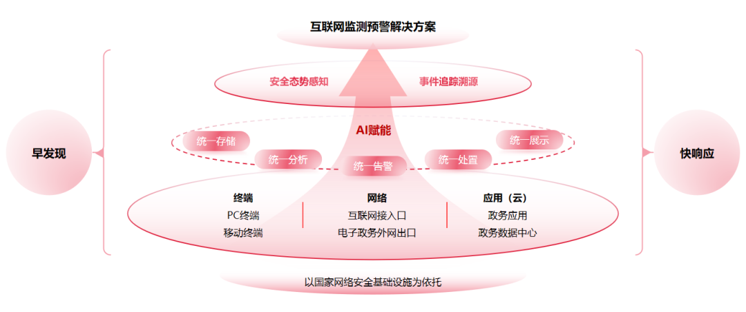 香港免费大全资科大全