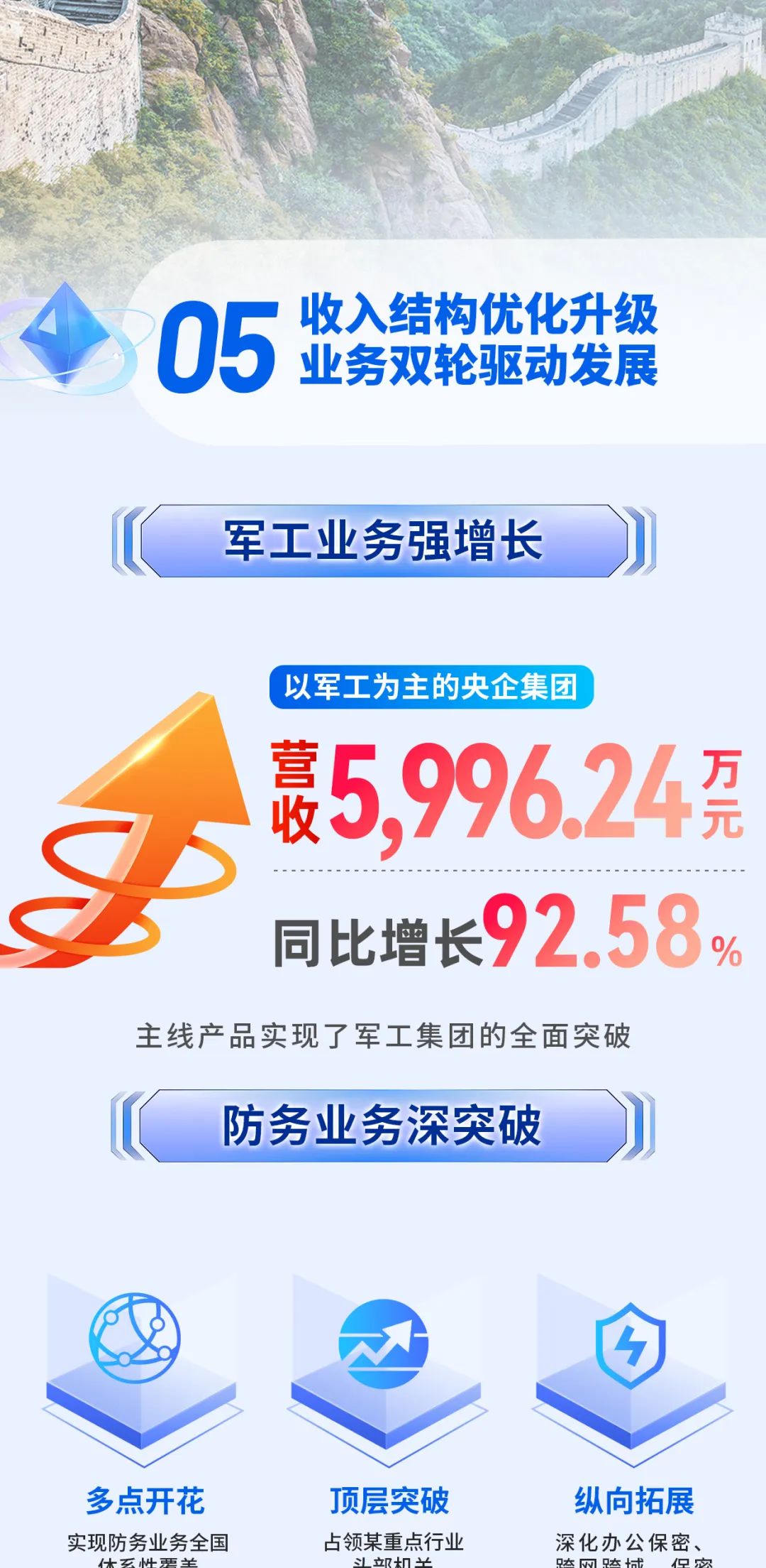 香港免费大全资科大全