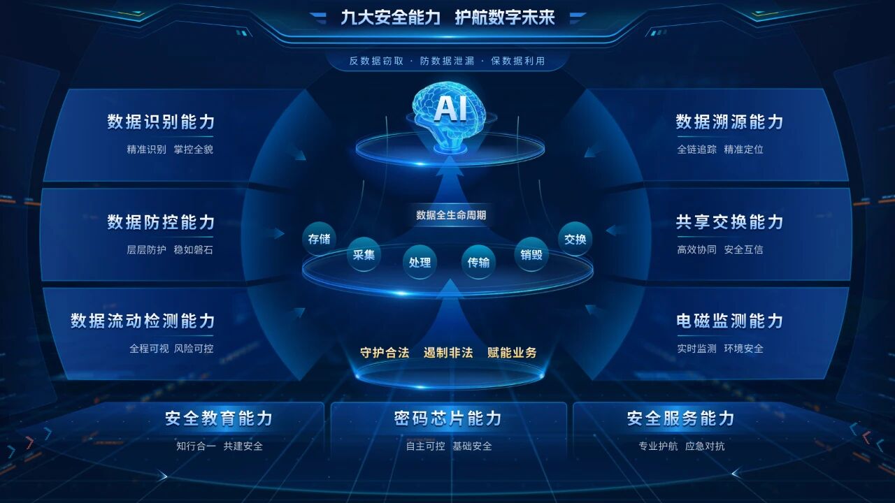 香港免费大全资科大全