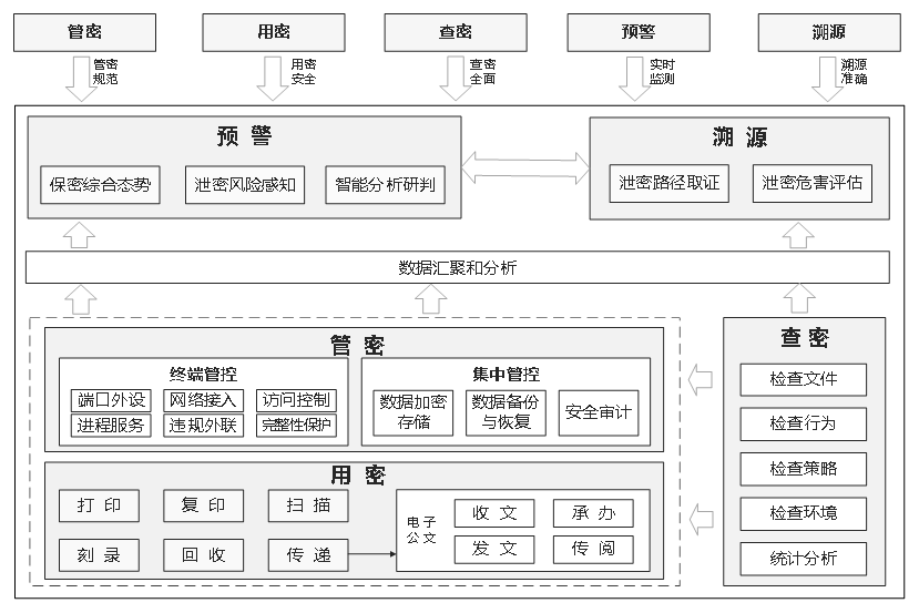 香港免费大全资科大全