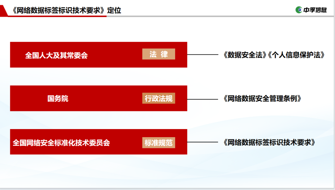 香港免费大全资科大全
