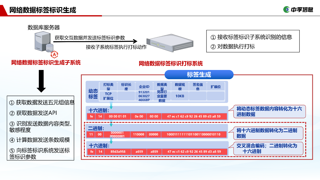 香港免费大全资科大全