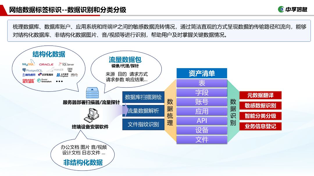 香港免费大全资科大全