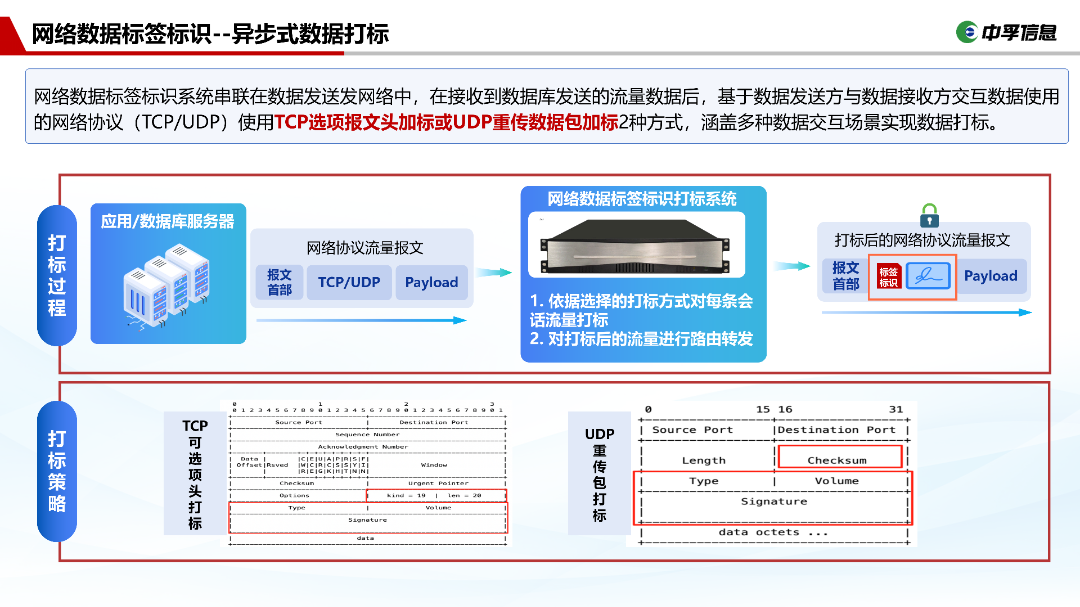 香港免费大全资科大全
