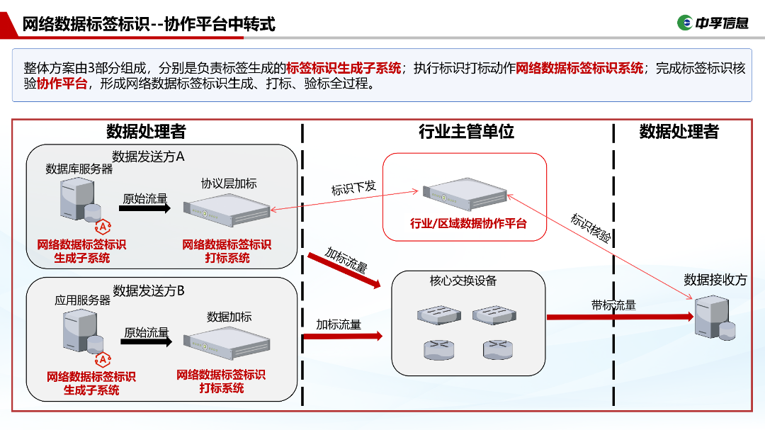 香港免费大全资科大全