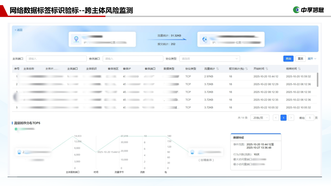 香港免费大全资科大全