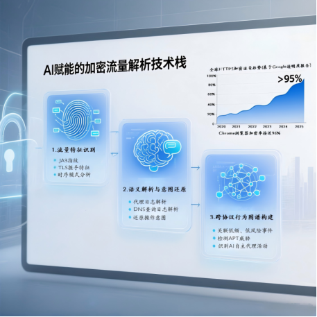 香港免费大全资科大全
