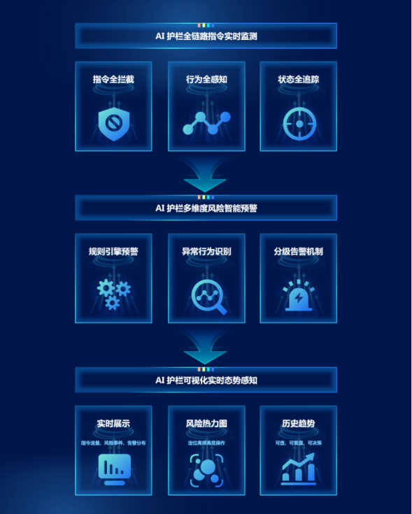 香港免费大全资科大全