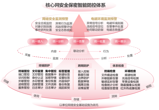 香港免费大全资科大全