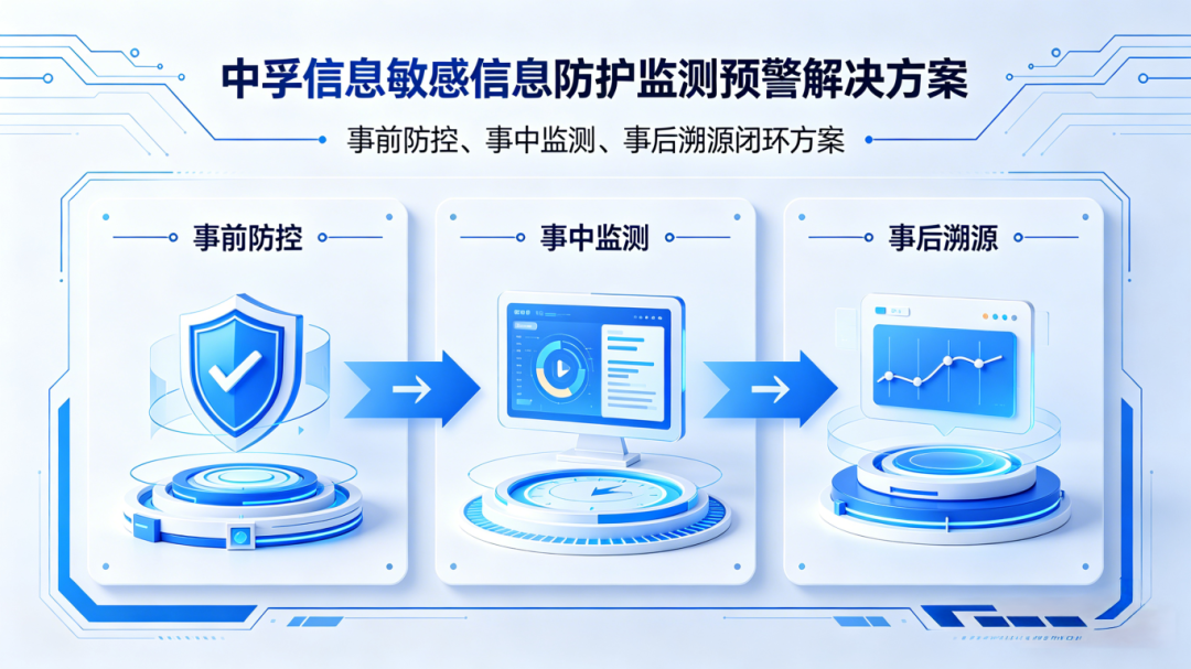 香港免费大全资科大全