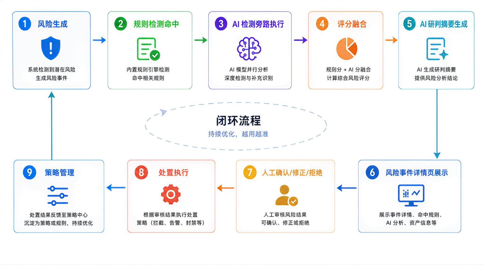 1781170466977786irFG.png 香港免费大全资科大全